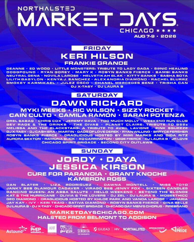 Daily Lineup Temp