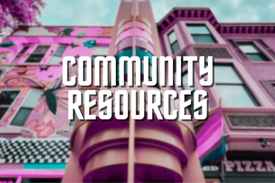 COMMUNITY RESOURCES Website